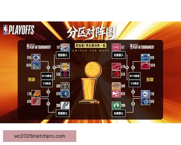 NBA季后赛格局生变巨星对决升级新王争夺战全面打响