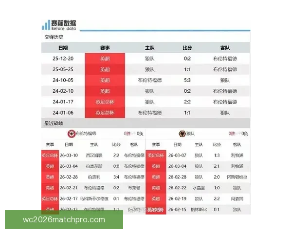 NBA最新战报：狼队激战全场比分紧咬对手形势分析