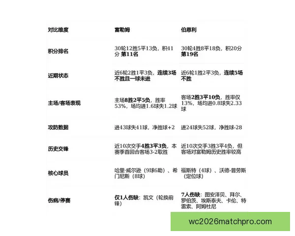 今日足球精彩赛事比分更新 各大联赛焦点战役成绩一览