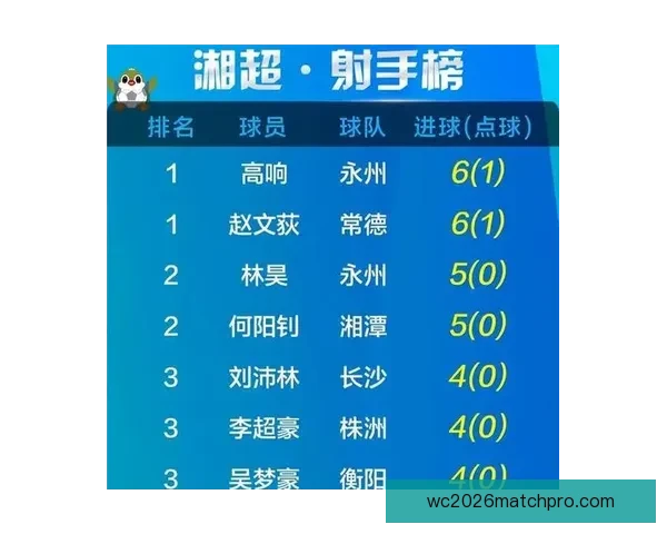 湘超今日赛程全面解析强强对话与焦点之战前瞻 湘超今日赛程全面解析强强对话与焦点之战前瞻