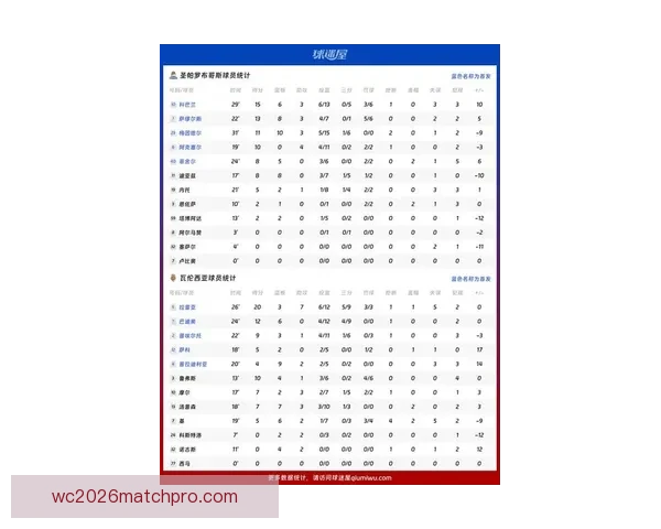 篮网最新比赛比分解析及关键球员表现全面回顾