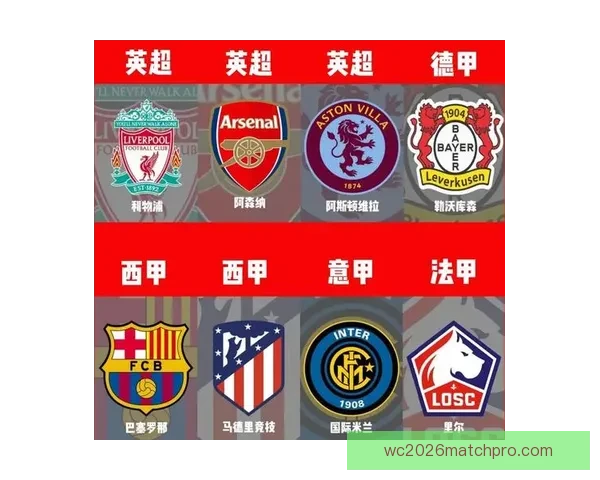 英超各俱乐部徽标大全及球队信息一览表