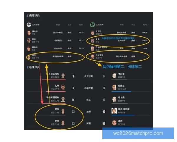 考文垂球队最新阵容全面解析及核心球员实力评估 考文垂球队最新阵容全面解析及核心球员实力评估