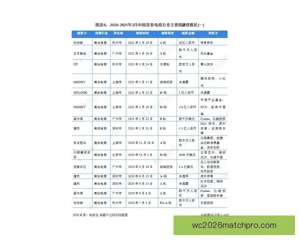 切尔西评估恩昆库复出对前场位置竞争格局的影响
